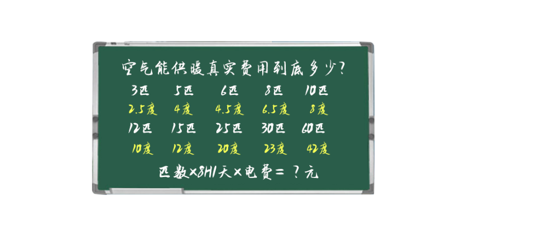 空气能供暖真实费用.png